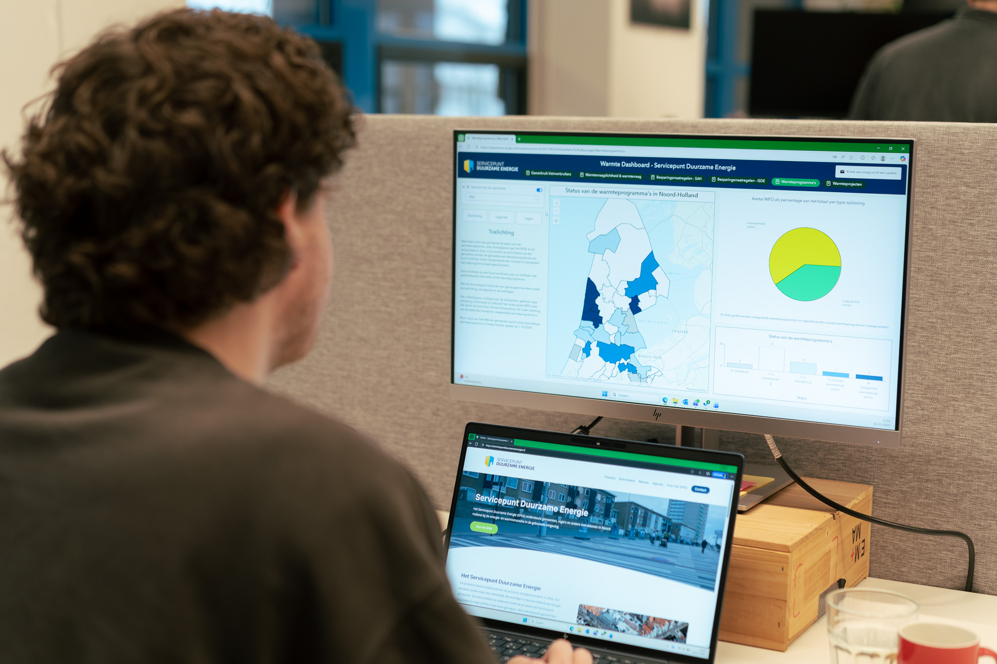 Data die werkt: het Warmte Dashboard als hulpmiddel voor Noord-Hollandse gemeenten